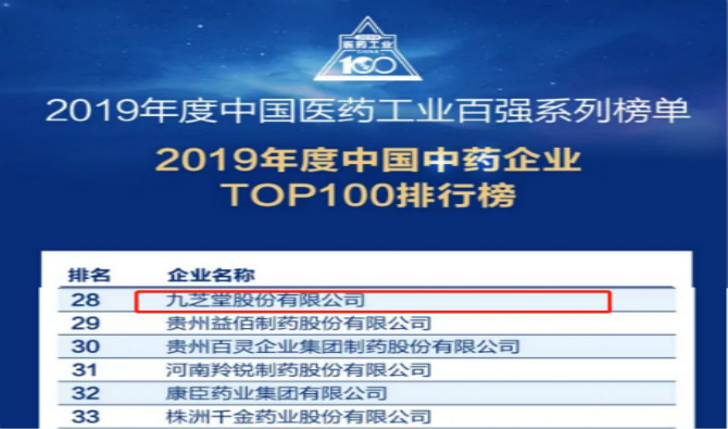 2019年度中国医药工业百强系列榜单发布,九芝堂名列中药企业TOP100排行榜前茅！